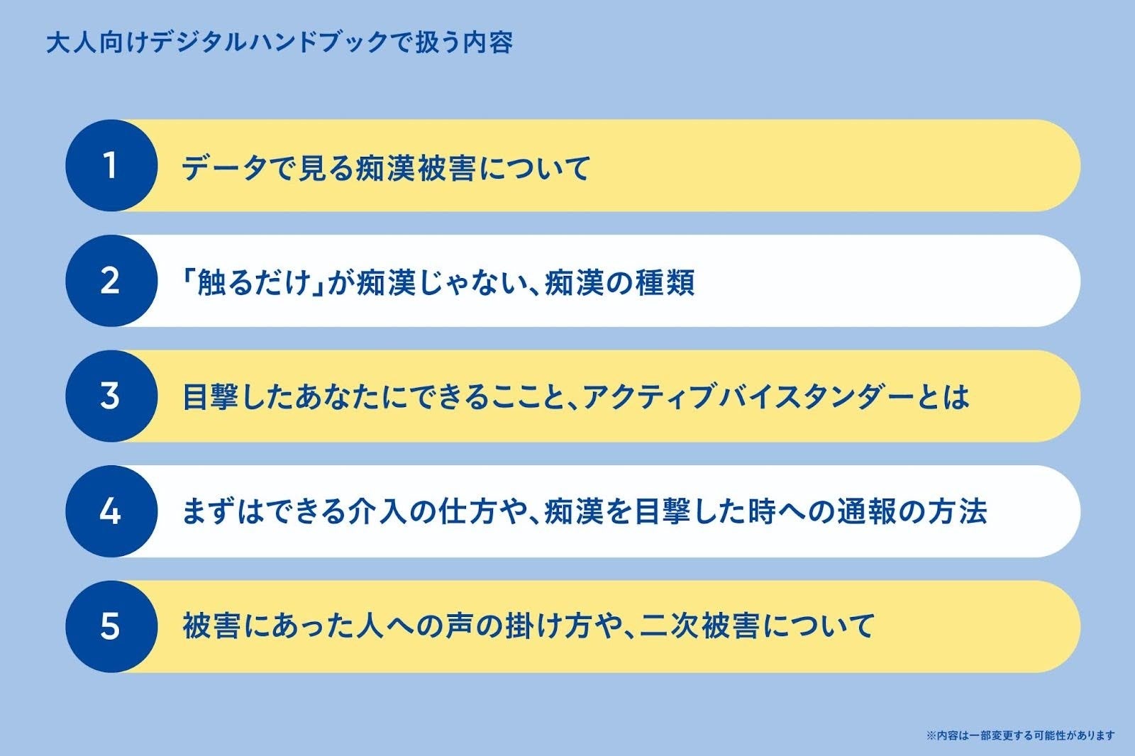 痴漢についてのハンドブック制作プロジェクト「#痴漢はみんなでなくすもの」の紹介画像