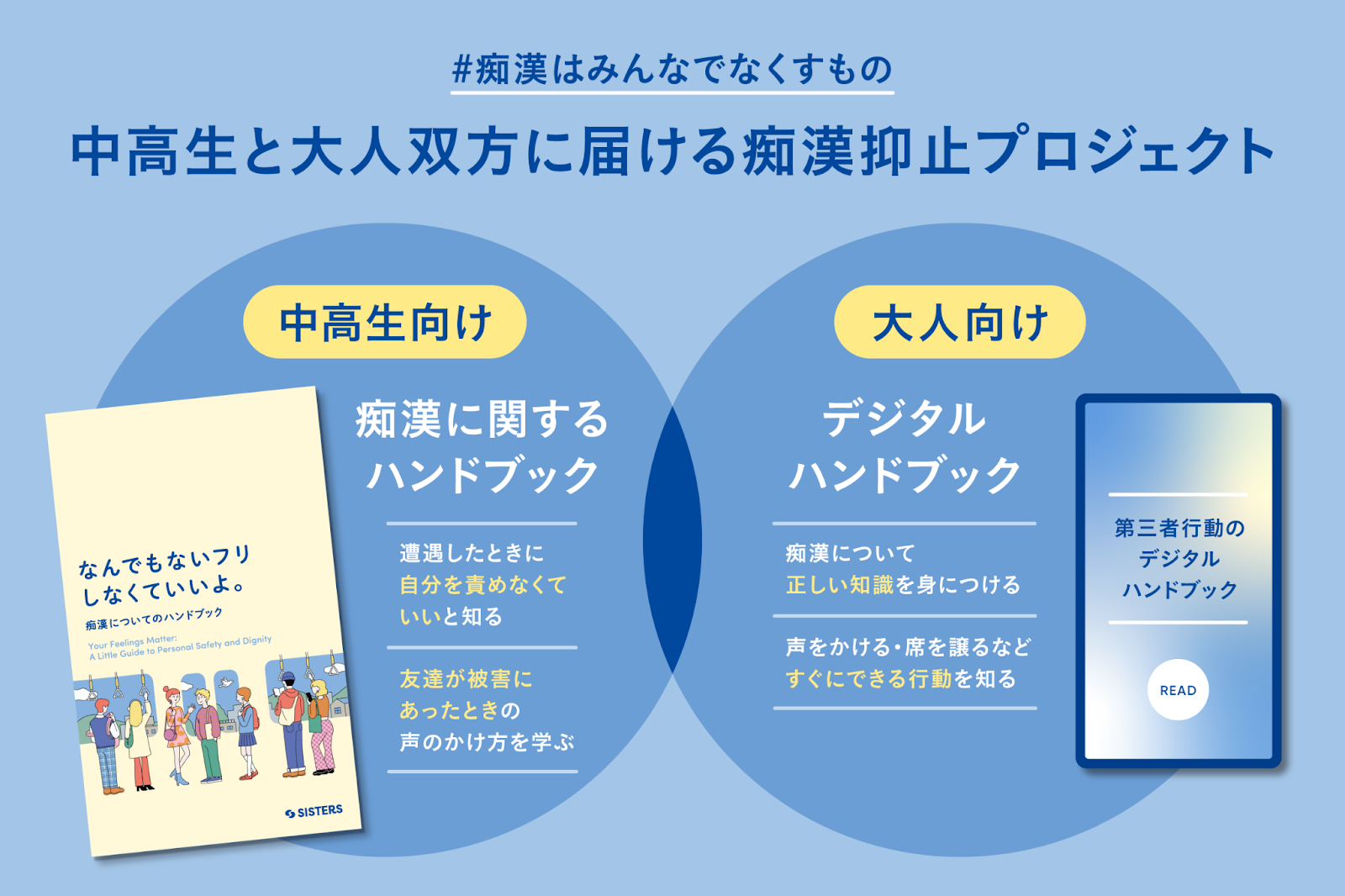 「#痴漢はみんなでなくすもの」クラウドファンディング活動報告の画像